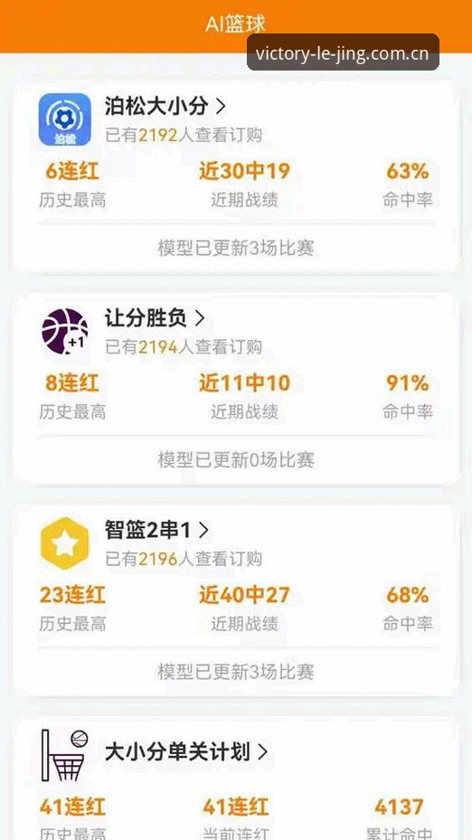从V2.3到V3.0：乐竞体育中国站新版首页评测与操作教程